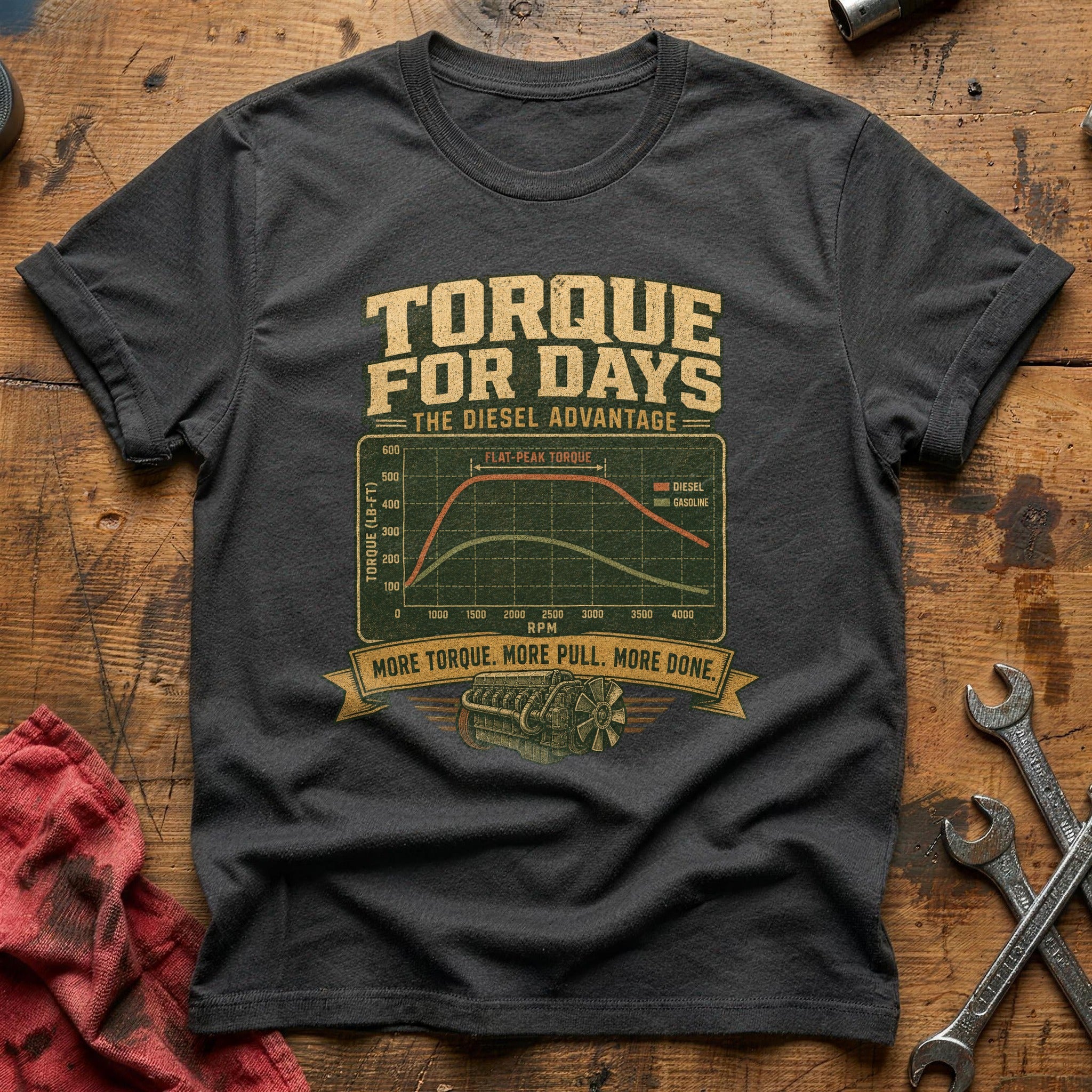 Torque for Days T-Shirt - Charcoal