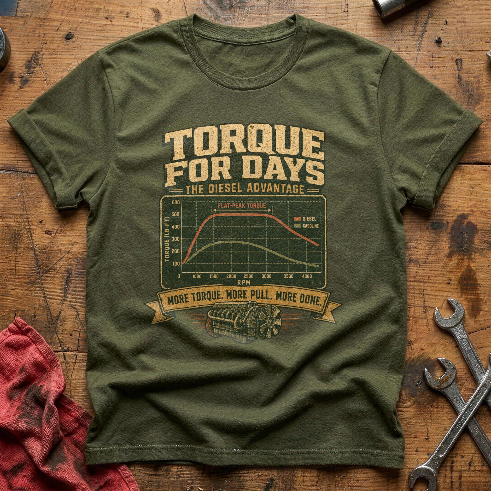 Torque for Days T-Shirt - Military Green