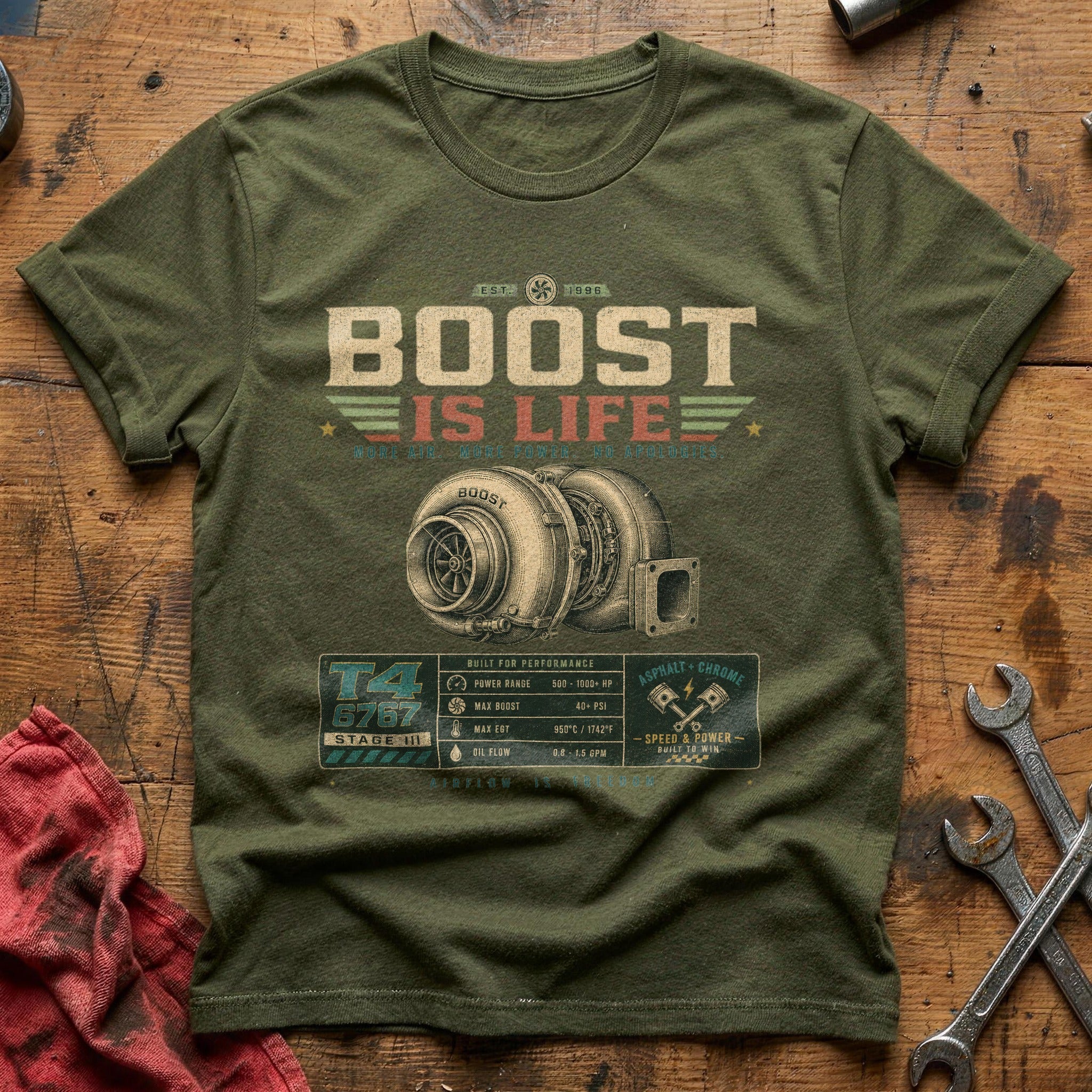 Turbo Stage Life - Military Green