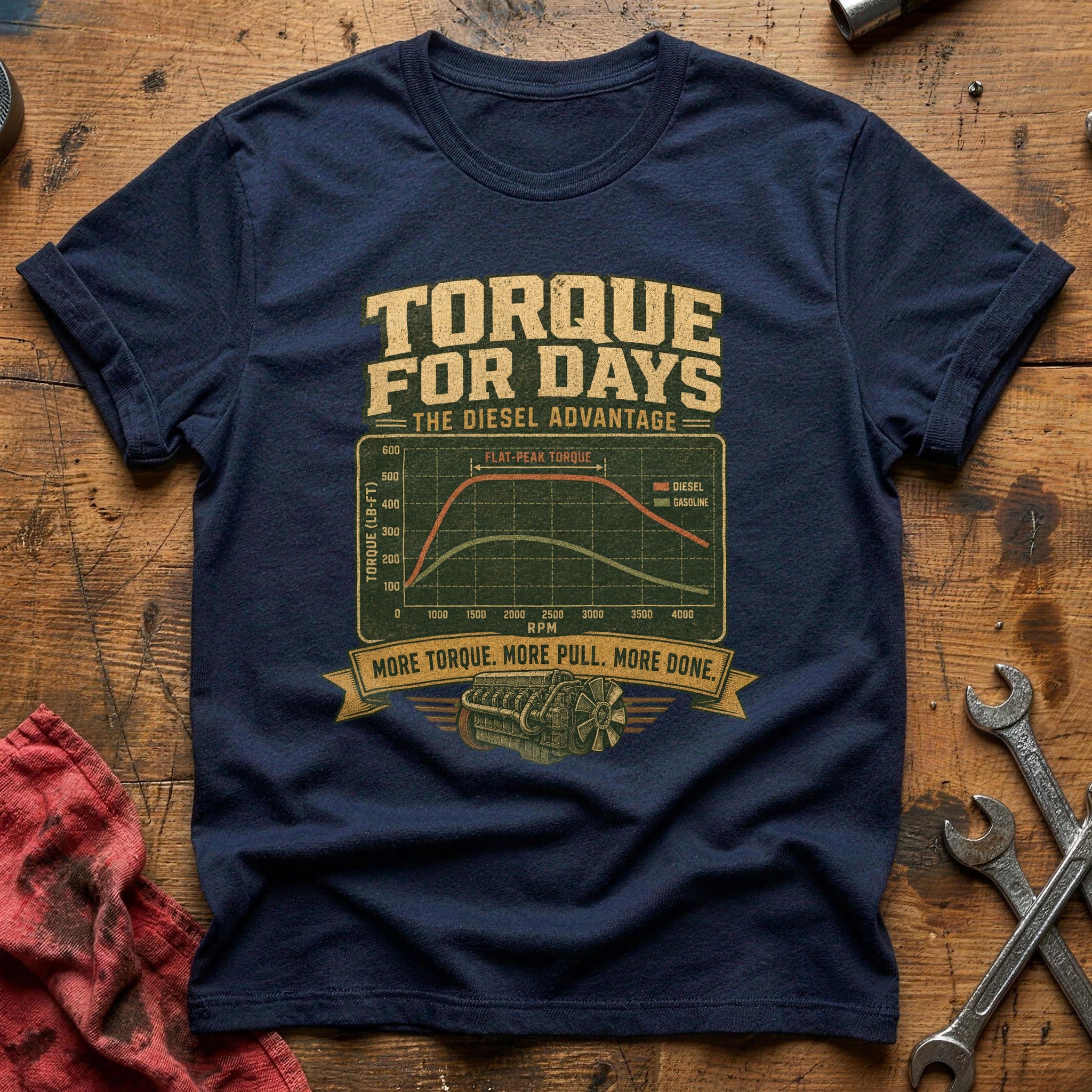 Torque for Days T-Shirt - Navy