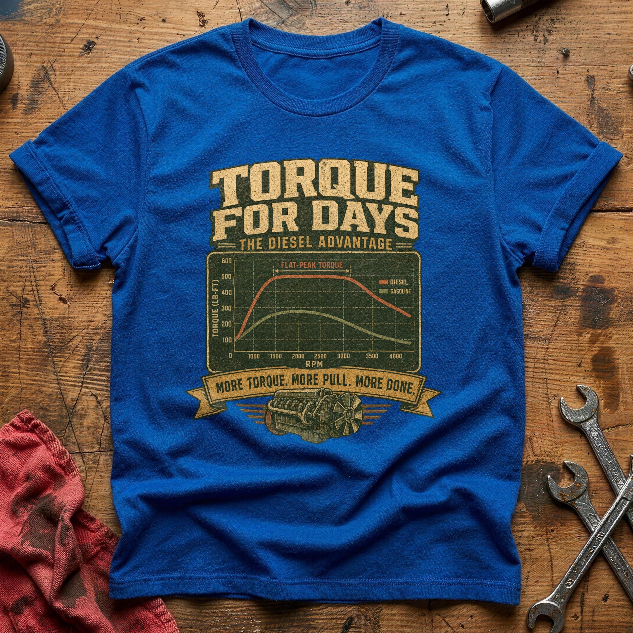 Torque for Days T-Shirt - Royal